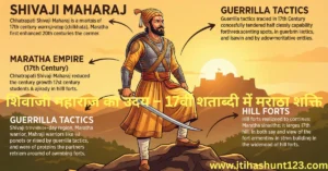 शिवाजी महाराज का उदय – मराठा शक्ति का उत्कर्ष और नेतृत्व