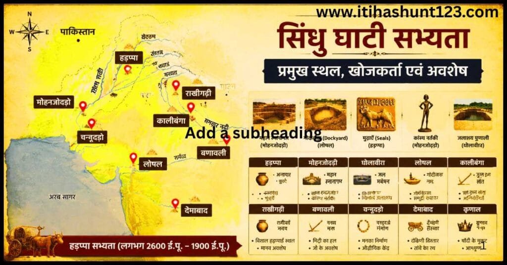 सिंधु घाटी सभ्यता के प्रमुख स्थलों का मानचित्र जिसमें हड़प्पा, मोहनजोदड़ो, धोलावीरा, लोथल और कालीबंगा शामिल हैं