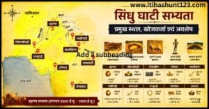 सिंधु घाटी सभ्यता के प्रमुख स्थलों का मानचित्र जिसमें हड़प्पा, मोहनजोदड़ो, धोलावीरा, लोथल और कालीबंगा शामिल हैं